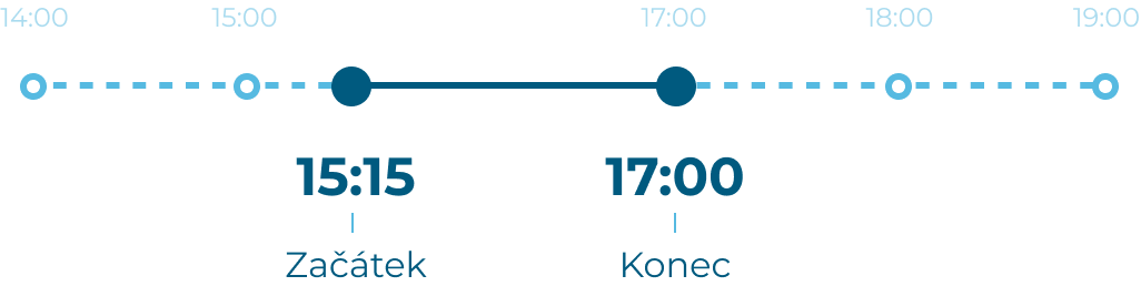 Lyžařský kroužek probíhá každé ÚTERÝ a ČTVRTEK, a to vždy od 15:30 do 17:00
